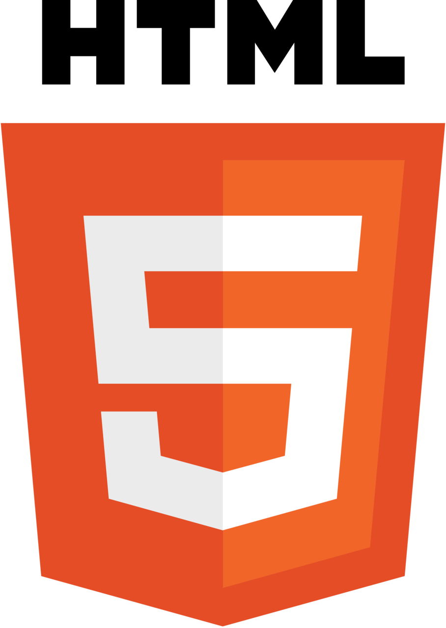HTML HTML Logo