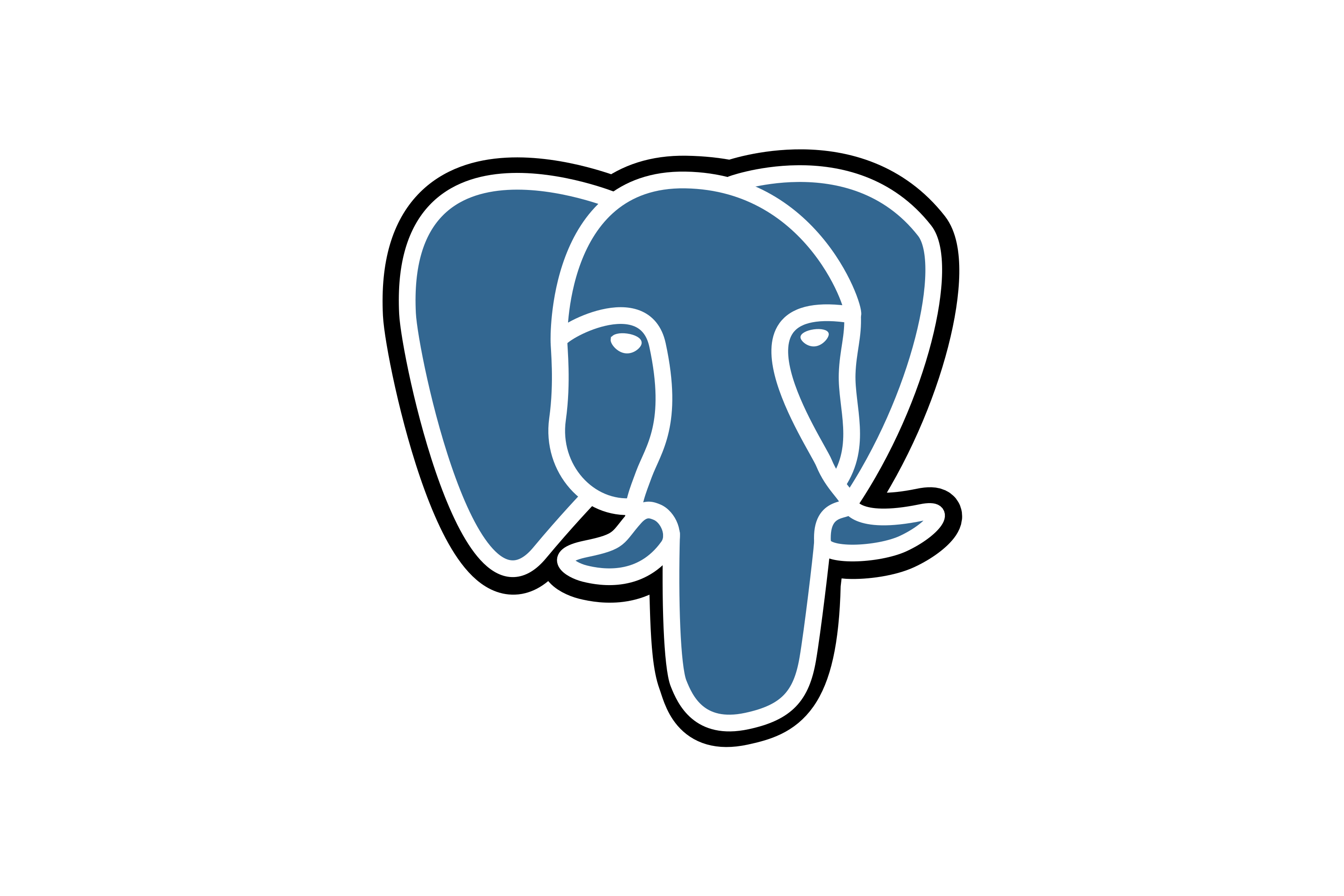 PostgreSQL Postgresql Logo
